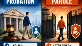 Probation vs Parole